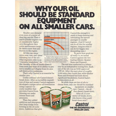 Vintage 1979 Print Ad for Castrol Motor Oil